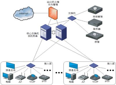 【大咖说】国内首部智能建筑工程设计“团标”出炉!